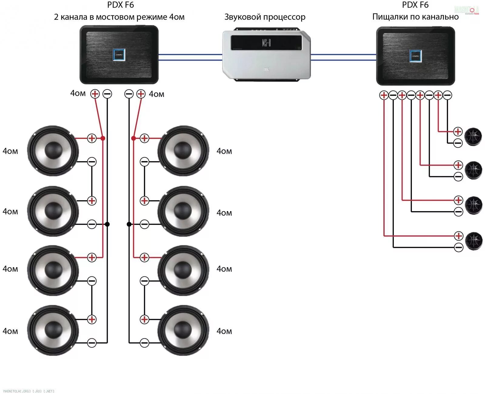 Подключения 2 пар динамиков к усилителю Мощный Фронт - Страница 5
