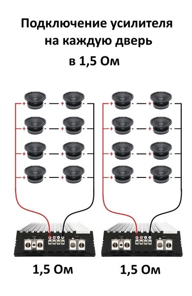 Подключения 2 пар динамиков к усилителю Картинки ПОДКЛЮЧИТЬ 3 ДИНАМИКА