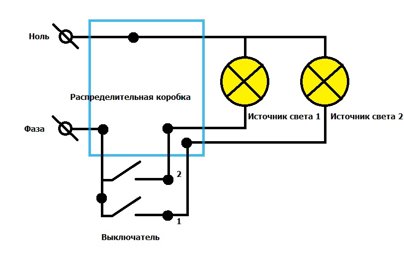 Как подключить двойной выключатель на две лампочки: схема подключения двухклавиш