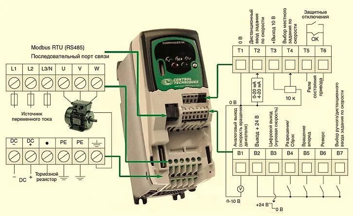 Подключения 3 фазного двигателя частотным преобразователем Принцип работы частотного преобразователя для асинхронного двигателя