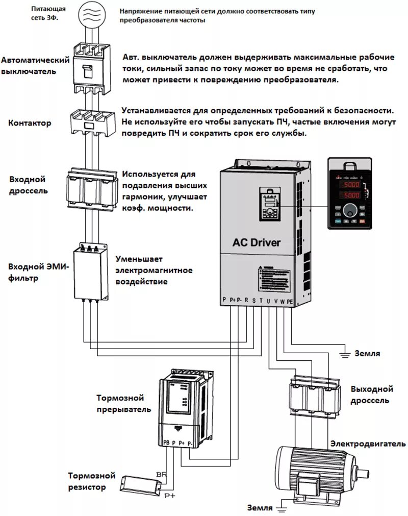 Подключения 3 фазного двигателя частотным преобразователем Проверка преобразователя частоты