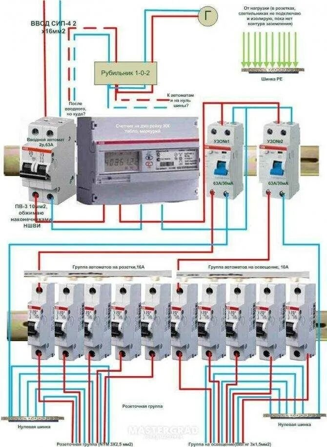 Подключения 3 х фазного рубильника Схема подключения генератора к трехфазной сети дома Главная - Институт Националь