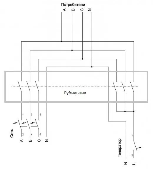 Подключения 3 х фазного рубильника Принцип работы генератора переменного тока: Как работает автомобильный генератор