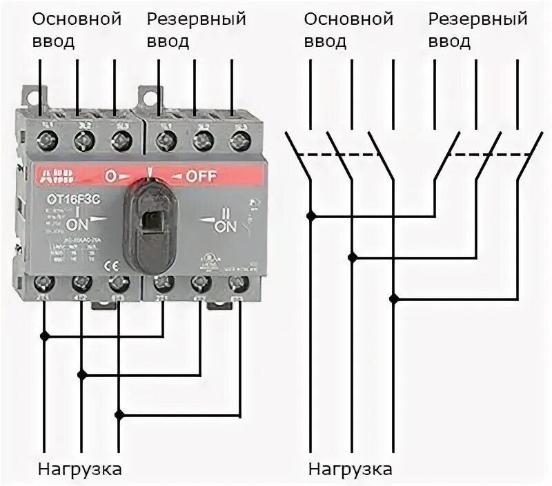 Подключения 3 х фазного рубильника Электроснабжение. АВР на реверсивных рубильниках.