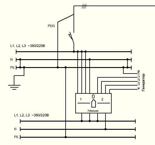 Подключения 3 х фазного рубильника Перекидной рубильник на два направления и для генератора, схема подключения