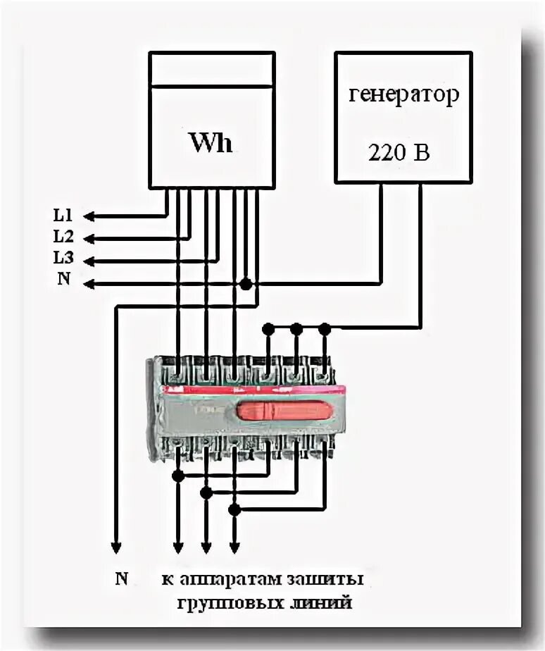Подключения 3 х фазного рубильника Инверторный генератор как средство автономного обеспечения электричеством Реализ