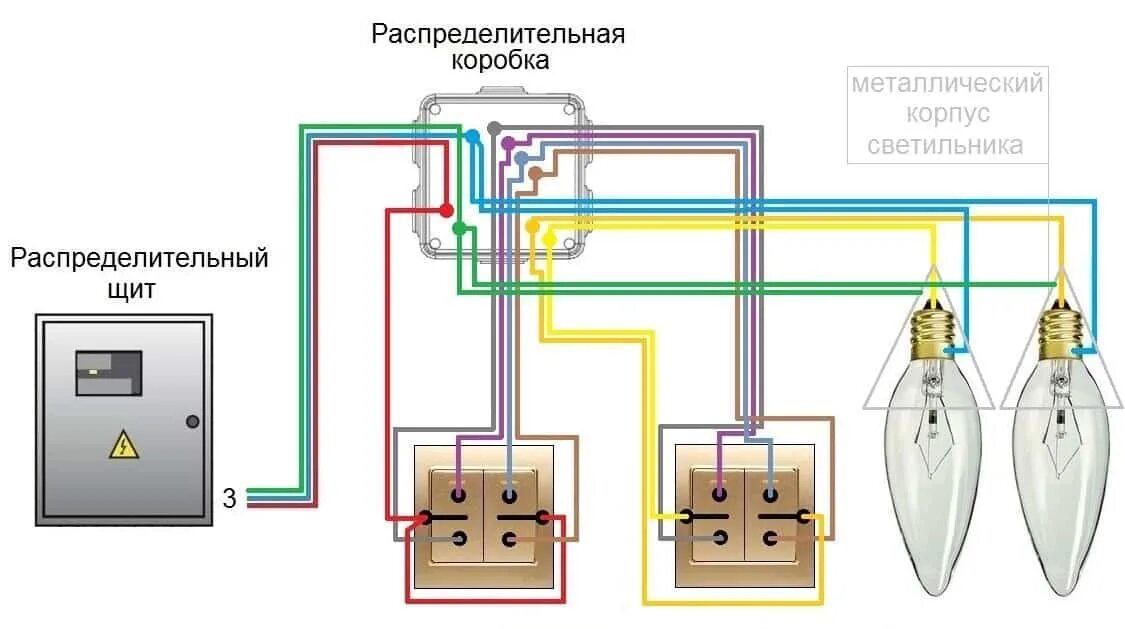 Подключения 3 место проходной двухклавишный выключатель Способы соединения проводов в распределительной коробке