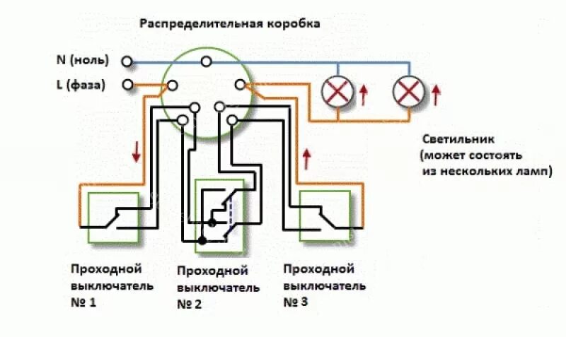 Подключения 3 место проходной двухклавишный выключатель Как правильно сделать разводку проходных выключателей