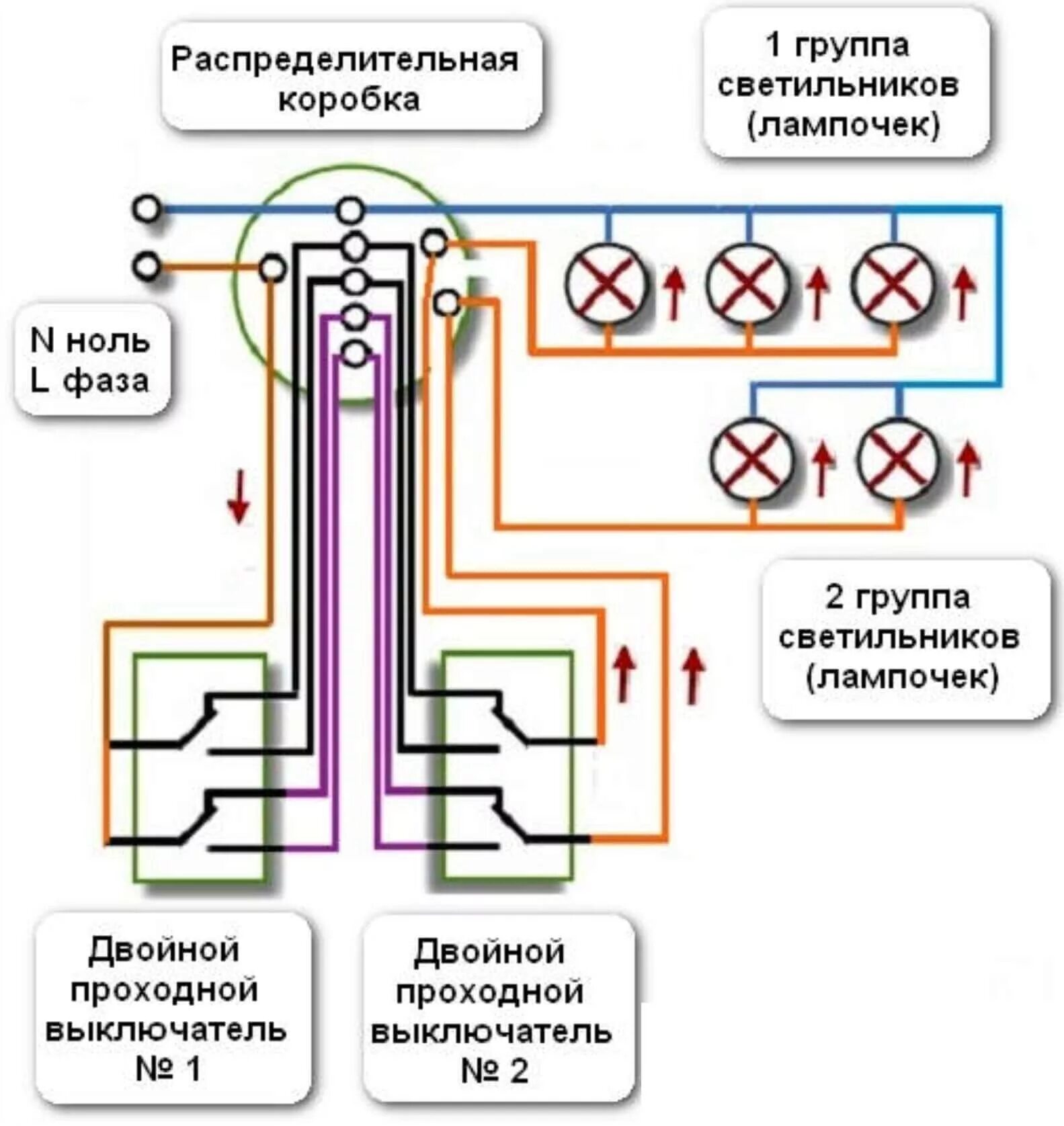 Подключения 3 место проходной двухклавишный выключатель Схема двухклавишного проходного переключателя с 3 мест