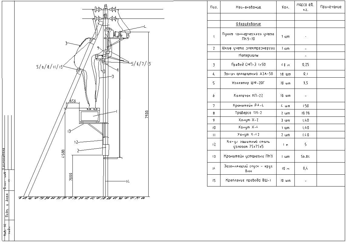 Подключения 6 10 кв Установка приборов ПКУЭ 10 кВ на опорах