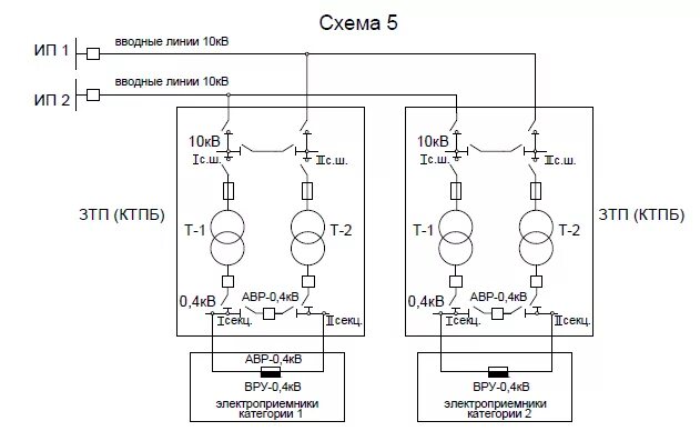 Подключения 6 10 кв Выбор схем напряжением 10 кВ - Студопедия