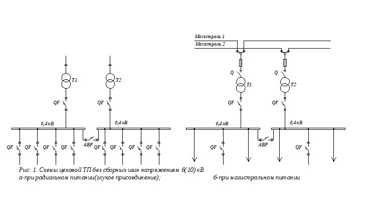 Подключения 6 10 кв 15. Типовая схема гпп промышленного предприятия