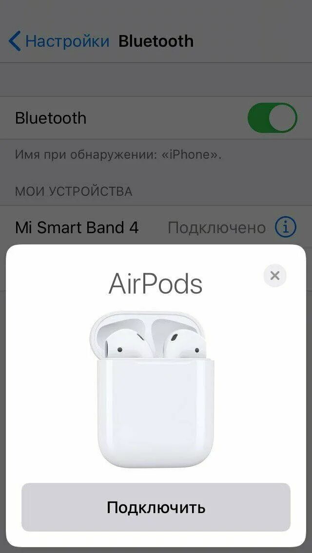 Подключения аирподс 2 Беспроводные наушники 2 поколение высокого качества/Блютуз наушники/Bluetooth на