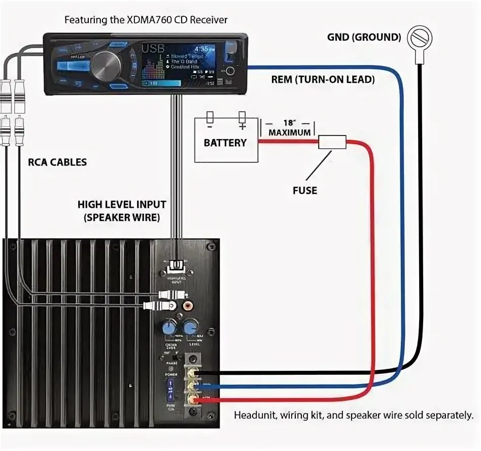 Подключения активного сабвуфера к магнитоле китайской Bose 9 Speaker Car Stereo Wiring Diagram At Wiring-pdf in 2022 Audio mobil, Diag