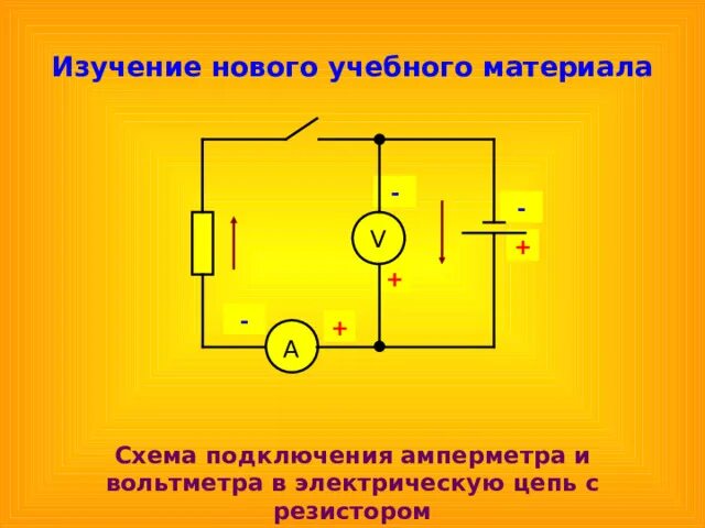 Подключения амперметра и вольтметра в электрическую цепь Презентация к уроку "Электроизмерительные приборы"