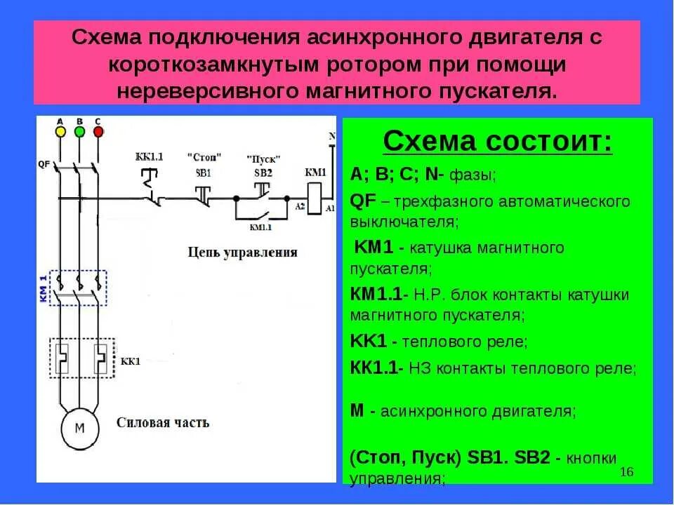 Подключения асинхронного двигателя 380в Включение асинхронного электродвигателя