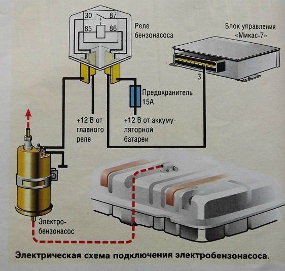 Подключения бензонасоса ваз 2110 инжектор Схема включения бензонасоса газель 406 in 2024