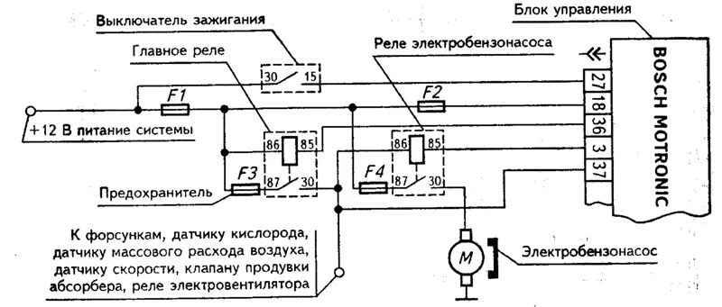 Подключения бензонасоса ваз 2110 инжектор Ответы Mail.ru: ваз 2114, не работает главное реле