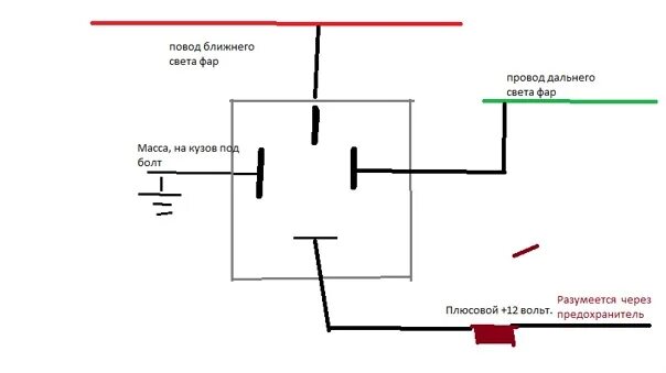 Подключения ближнего света фар через реле ближний+дальний.как подключить Лада Гранта Granta Калина 2 Кросс ВКонтакте