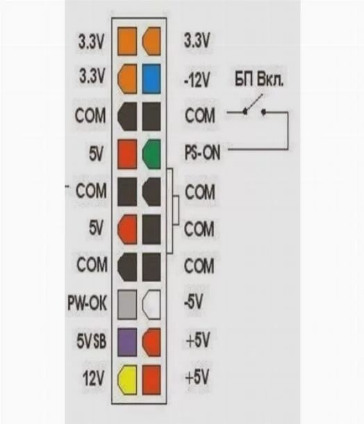 Подключения блока питания без материнской платы Материнская плата: занижено напряжение на кнопке включения и ресета - Компьютерн