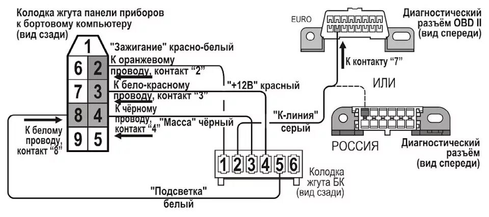 Подключения бортового компьютера ваз 2109 Установка борт компь. штат - Lada 2115, 1,6 л, 2012 года электроника DRIVE2