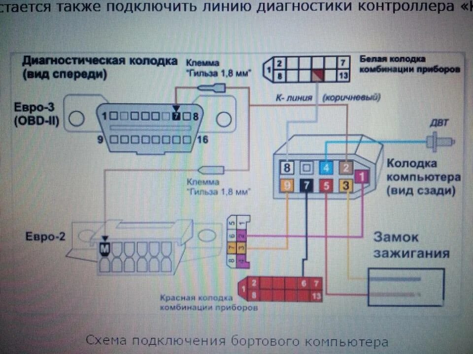 Подключения бортового компьютера ваз 2109 Штатный бортовой компьютер ВАЗ-2112 инструкция по эксплуатации