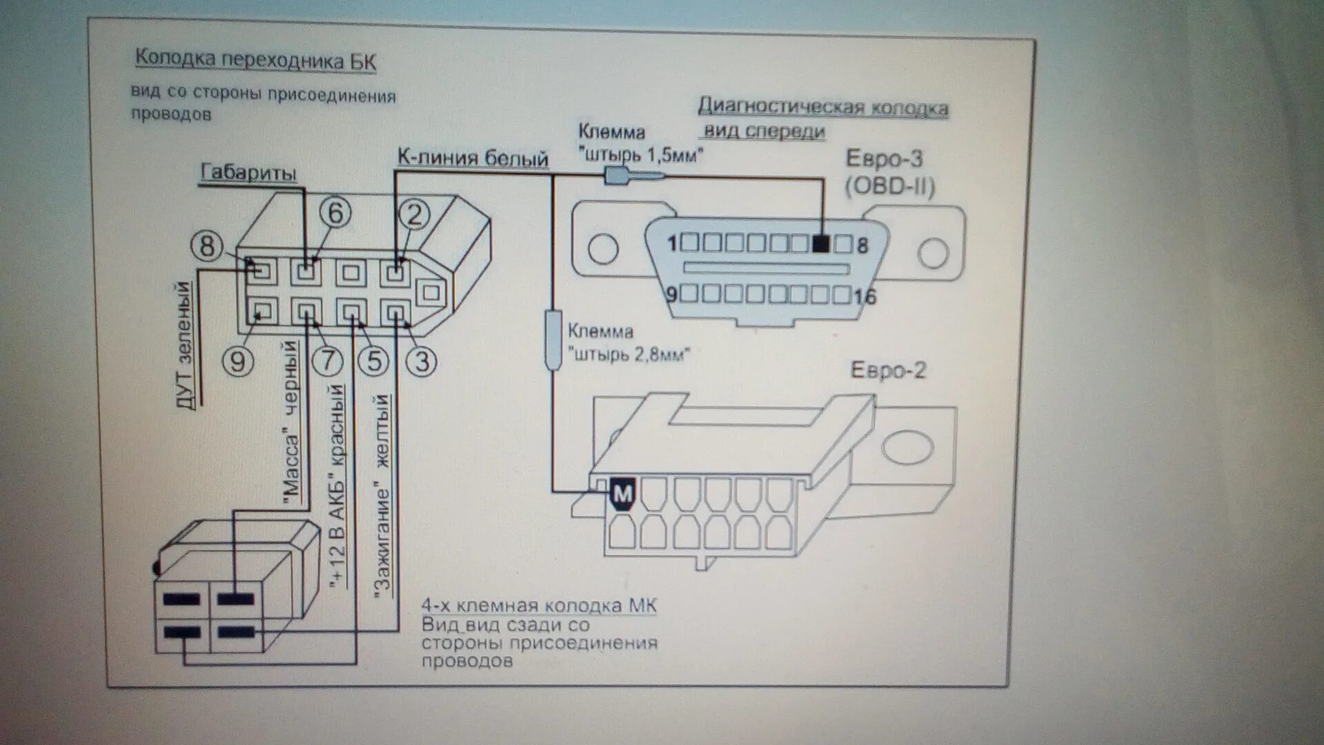 Подключения бортового компьютера ваз 2109 Бортовой компьютер мне в панель, быстро!))) - Lada 21099, 1,5 л, 2002 года элект