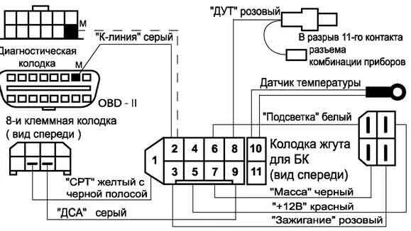 Подключения бортового компьютера ваз 2109 Бортовой компьютер ваз 2110 перестал работать 59 фото - KubZap.ru