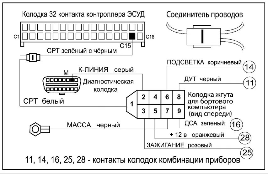 Подключения бортового компьютера ваз 2109 Бортовой компьютер GAMMA GF-240 - Chevrolet Lanos, 1,5 л, 2007 года аксессуары D