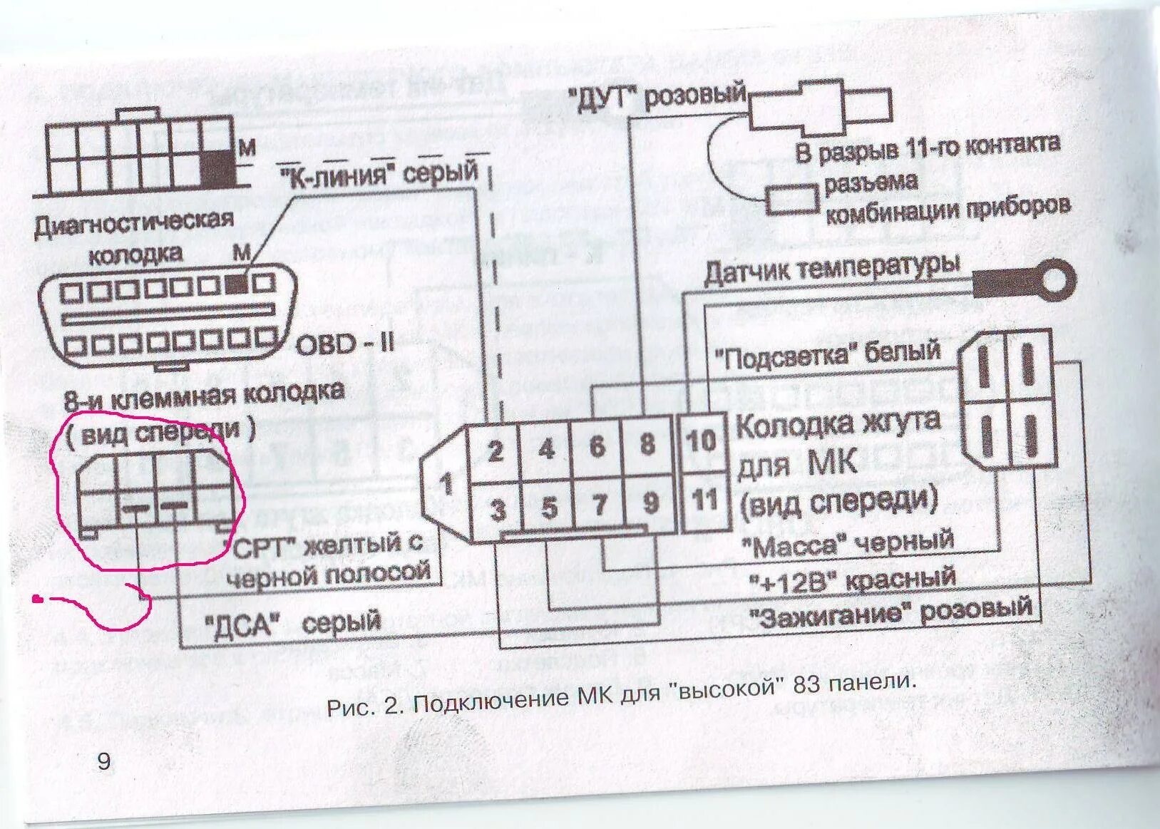 Подключения бортового компьютера ваз 2109 Бортовой компьютер на инжектор - Страница 32 - Самара: Электрика и Оптика - Lada