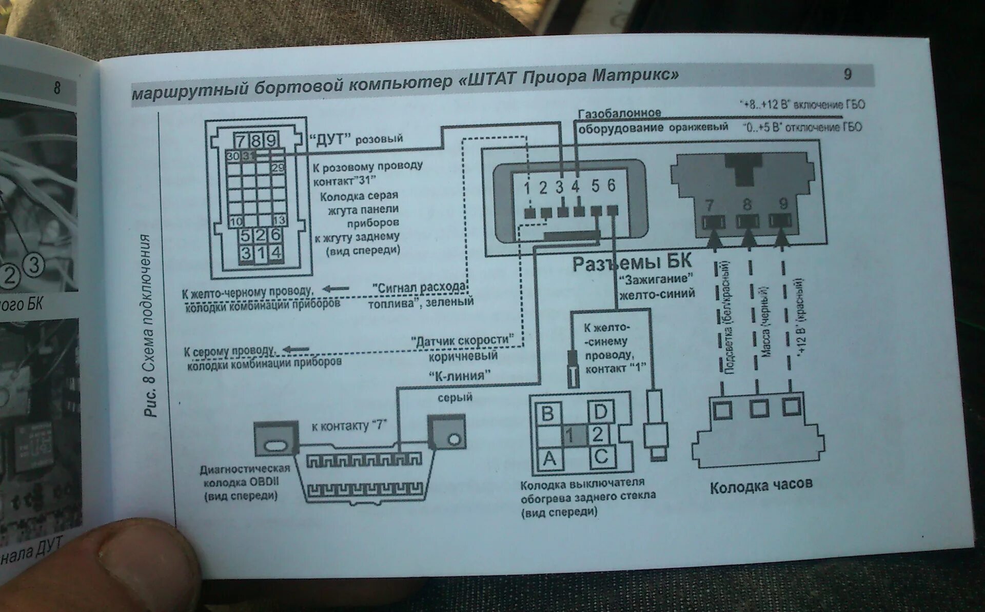 Подключения бортового компьютера ваз 2112 Бортовой компьютер ШТАТ Приора Матрикс - Lada Приора универсал, 1,6 л, 2011 года