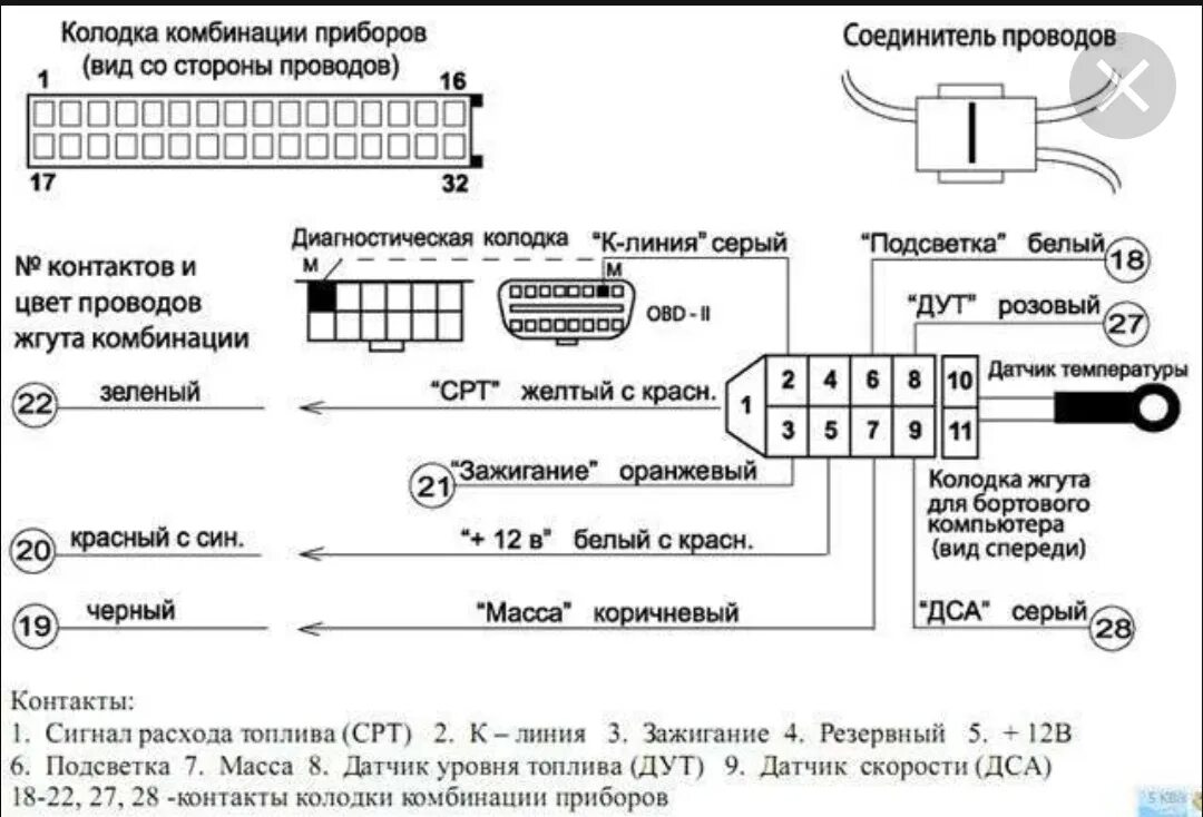 Подключения бортового компьютера ваз 2112 Картинки ПОДКЛЮЧЕНИЕ БОРТОВОГО КОМПЬЮТЕРА ШТАТ