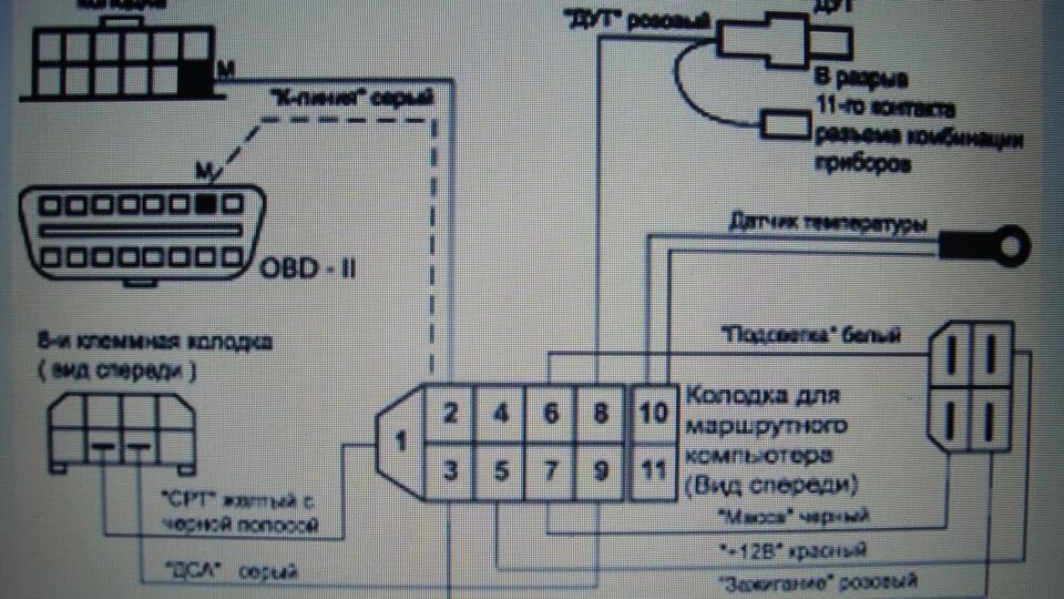 Подключения бортового компьютера ваз 2112 установка борт компьютера от ваз 2110 в ваз 2105i - Lada 21054, 1,5 л, 2006 года