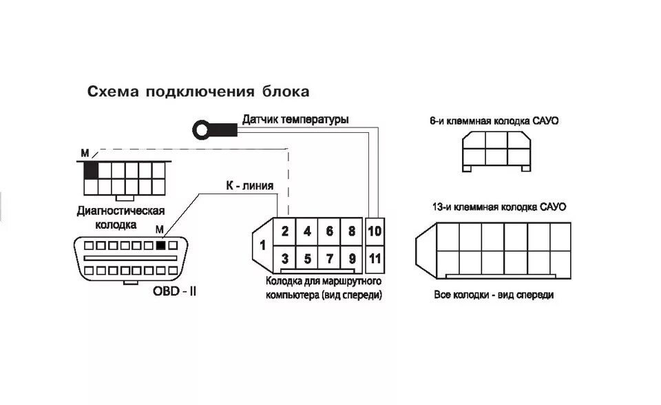 Подключения бортового компьютера ваз 2112 Бортовой компьютер+климат контроль Gamma GF 412 - Lada 21104, 1,5 л, 2006 года э