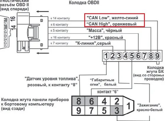 Подключения бортового компьютера ваз 2112 БКшка на Двенашку. Установка БК Штат на ВАЗ 2112. - Lada 21122, 1,5 л, 2003 года