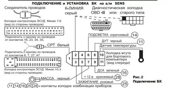 Подключения бортового компьютера ваз 2112 Бортовой компьютер Gamma GF-240 - Daewoo Lanos, 1,5 л, 2008 года аксессуары DRIV