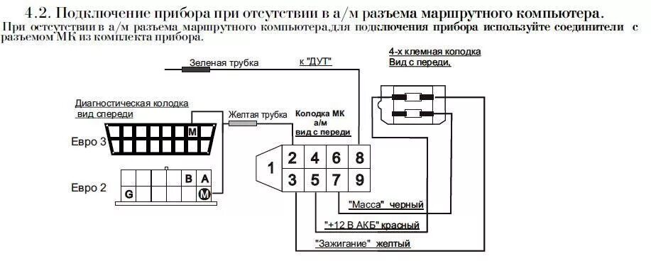 Подключения бортового компьютера ваз 2112 Новая игрушка (или кто не любит халяву). Инструкцией на штаб 5110 помогите. - La