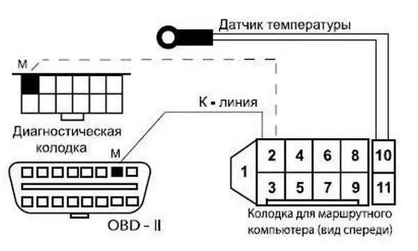 Подключения бортового компьютера ваз 2112 Как подключить бортовой компьютер ваз 2110