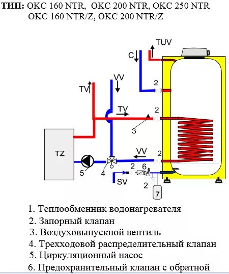 Подключения бойлера косвенного нагрева drazice Котел Vaillant Thermoblock VC 106 EU HL тактует при нагреве