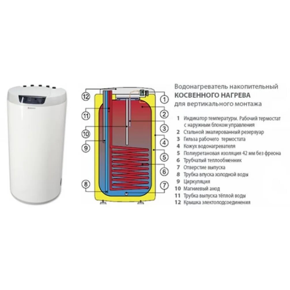 Подключения бойлера косвенного нагрева drazice Бойлер настенный Drazice OKCV 160 NTR model 2016 1106608111 купить в Краснодаре 