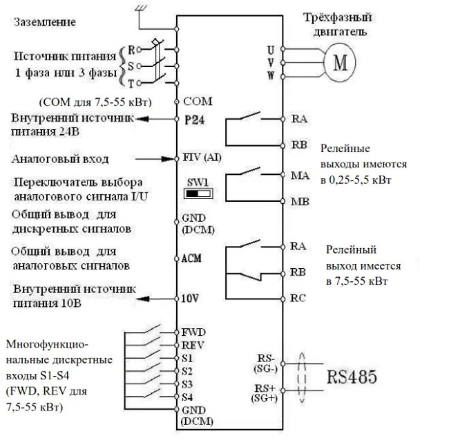 Подключения частотника к двигателю Преобразователь частоты Innovert IPD752P43B купить