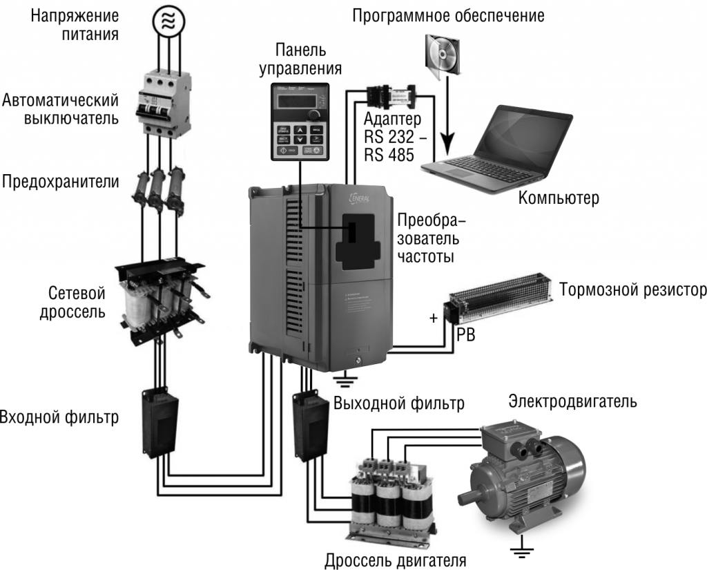 Подключения частотника к двигателю Преобразователи частоты EFI20 купить в Екатеринбурге