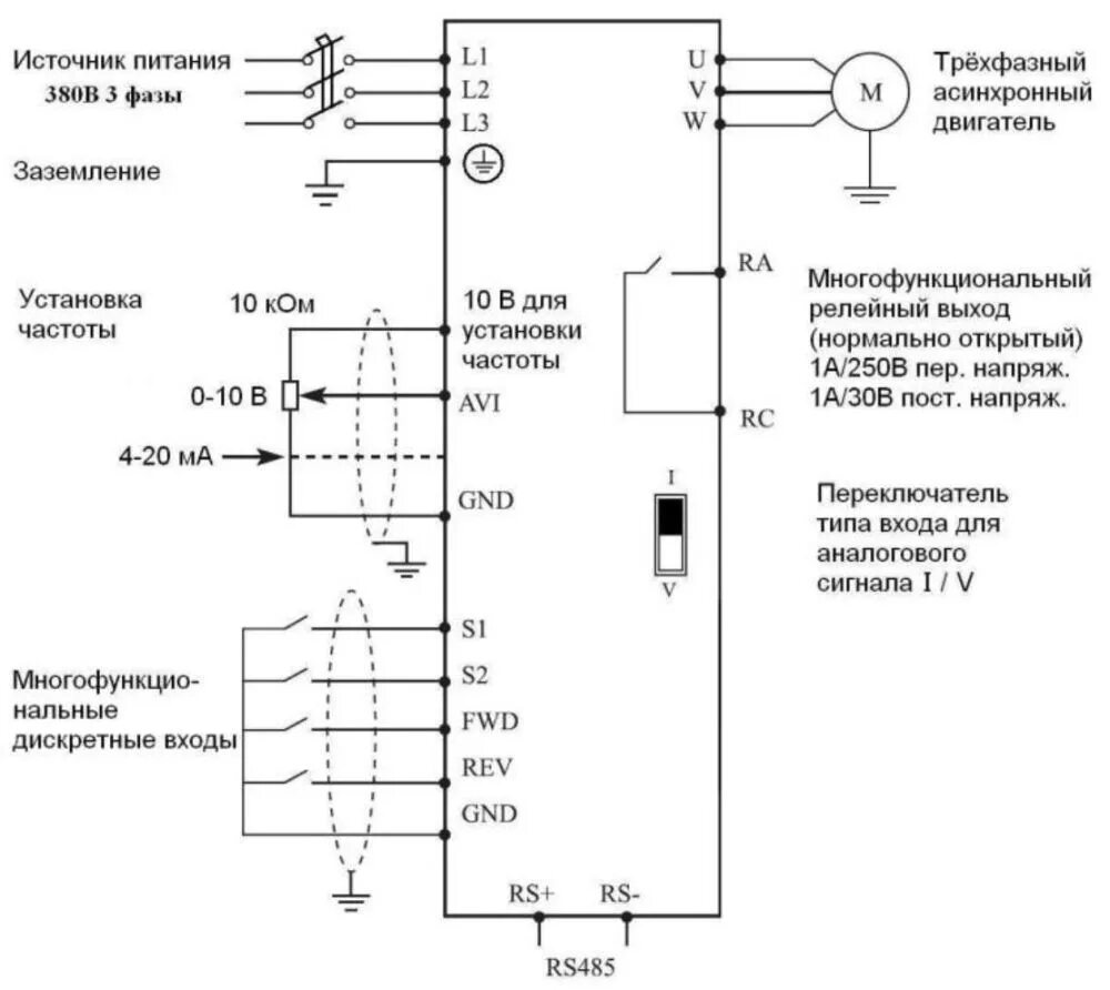 Подключения частотника к двигателю Частотный преобразователь Innovert Vent для двигателей вентиляторов купить в Мос