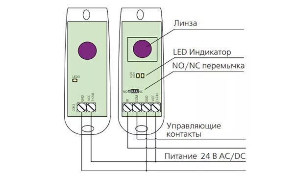 Подключения датчика came ≡ DoorHan PHOTOCELL-N фотоэлементы дальность до 20м купить: цена 2 200 РУБ в Мос