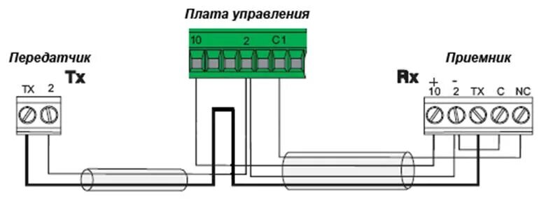 Подключения датчика came Подключение фотоэлементов came AnikStroy.ru