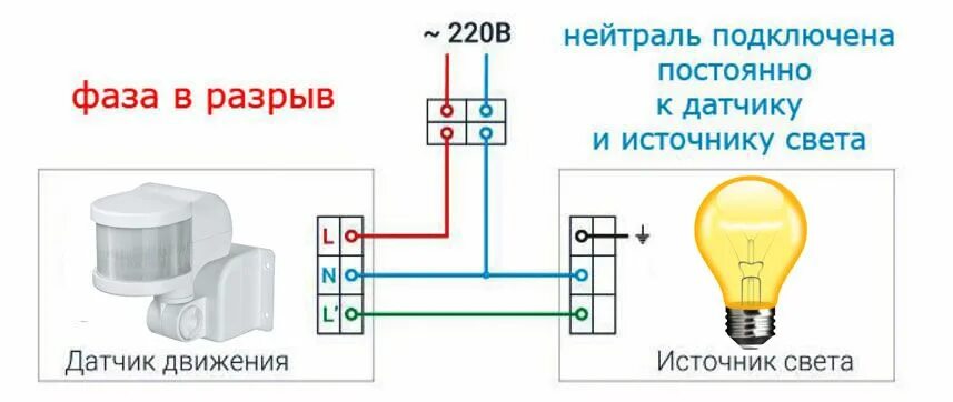 Подключения датчика движения 4 провода 5 схем подключения датчика движения - ошибки монтажа, установка с выключателем и