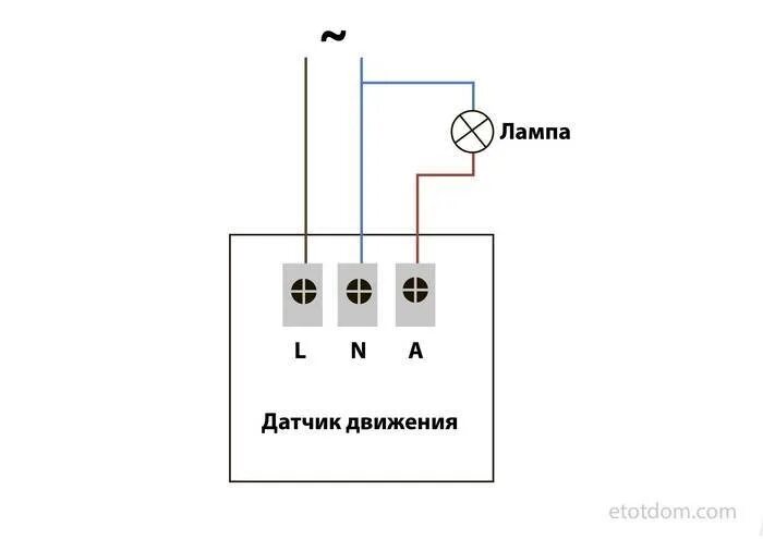 Датчик движения мини PIR-12 - Spot-Svet.ru