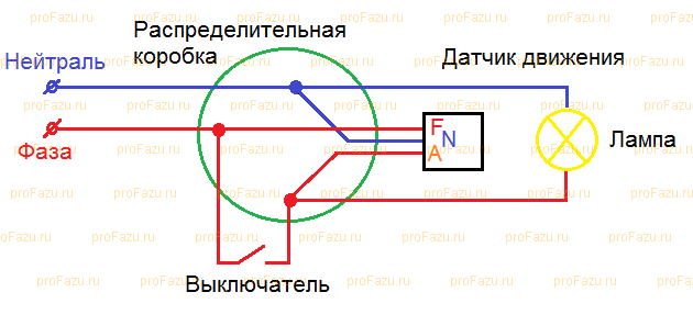 Подключения датчика движения с проходным выключателем Cхема подключения датчика движения для освещения, настройка