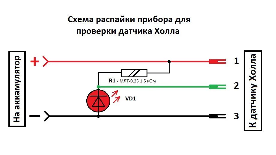 Подключения датчика хола Заводим ДВС AAD, часть 4: Проверка датчика Холла. - Audi 80 (B4), 2 л, 1991 года