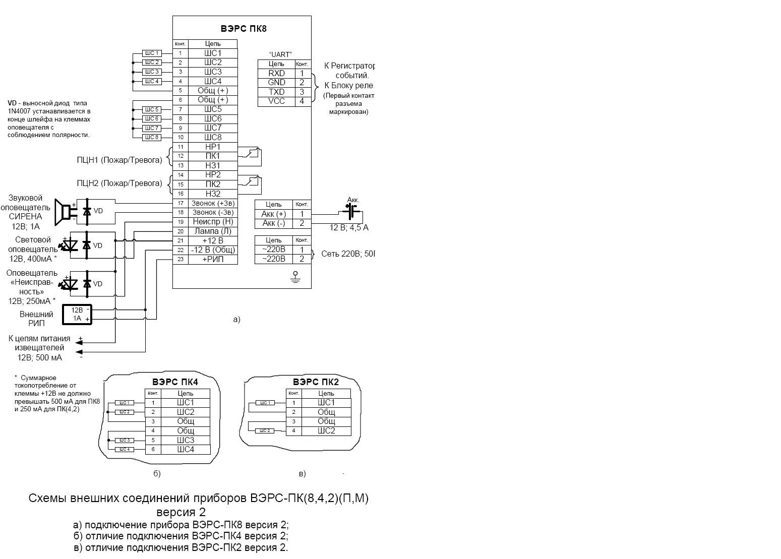 Подключения датчика patril 501 прибор верс Схема подключения вэрс пк4